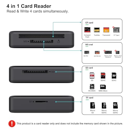 Speicherkartenleser, BENFEI 4 in 1 USB USB-C auf SD Micro SD MS CF Kartenleser Adapter