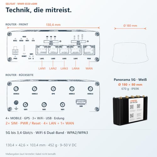 SELFSAT MWR 6550 eSIM 5G Cat 20 WiFi 6 Router + Panorama Antenne weiß | Mobiles Internet fürs Wohnmobil: Set aus 3,4 Gbps 5G WiFi 6 Router & Panorama-Außenantenne, Starlink-kompatibles WLAN