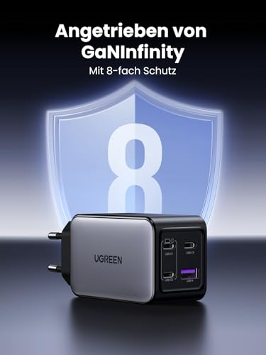 UGREEN Nexode USB C Ladegerät 65W, 4-Port, GaN Netzteil, Mehrfach Charger