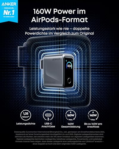 Anker Prime 160W USB C Ladegerät, 3 Ports kompakter GaN USB-C Ladeblock | Smart Display, 140W Max. pro Port, ultra-schnell mit Touch-Steuerung für Laptop, MacBook, iPhone 17/16/15 Serie, Galaxy