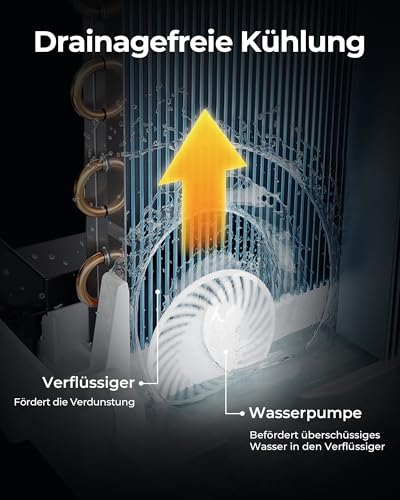 Mobile Klimaanlage 12000 BTU, Klimaanlage Mobil mit Abluftschlauch, Mobiles Klimagerät mit Abluftschlauch mit Timer, R290, 5 Modi