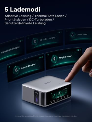UGREEN Nexode Pro 300W USB C Ladegerät 8-Port, TFT-Display & Smart Control | Zeigt Echtzeit-Ladestatus, 240W DC Ausgang, Fernsteuerung per App, kompatibel mit MacBook Pro/Air/Neo, iPhone 17, Galaxy S26