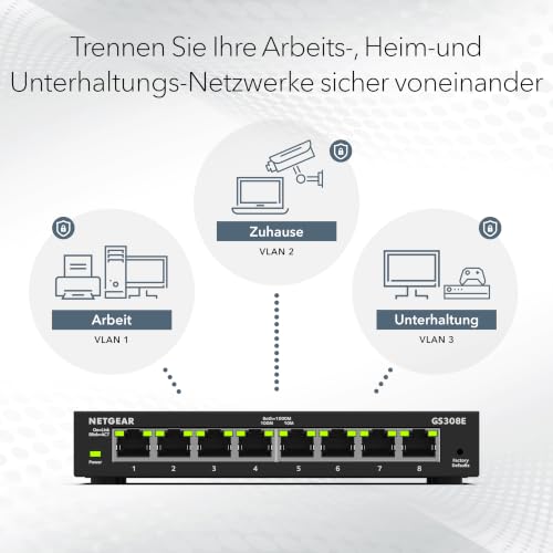 NETGEAR LAN Switch 8 Port, Managed Gigabit Netzwerk Switch GS308E | Desktop/Wandmontage, Heimnetz-Hub, Leiser Betrieb