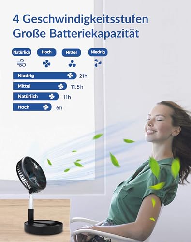 Primevolve 7.7" Ventilator Faltbarer mit Fernbedienung, 7200mAh Akku USB Standventilator Fan Tragbarer für Outdoor Reise Camping, Tischventilator Leise für Schlafzimmer Büro- Schwarz