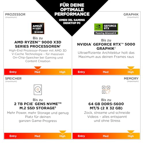HP Omen GT16-1279ng 35L Gaming Desktop PC, AMD Ryzen 7 9800X3D, 32GB DDR5-SDRAM, 2TB SSD, NVIDIA GeForce RTX 5070 Ti, Tower PC, Windows 11 Home, Black Metal