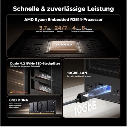 UGREEN NASync DXP2800 GT 2 Bay NAS für Smart Home und Creator (ohne HDD)