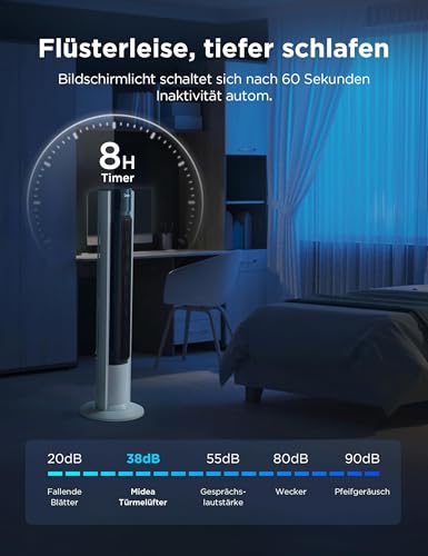 Midea FZ10-19BRA Turmventilator, robuster Kupfermotor, Luftzufuhr nach innen, Fernbedienung, 7-Stunden-Timer, Touch- und Bedienfeld-Display, drei Modi und drei Geschwindigkeiten zur Auswahl