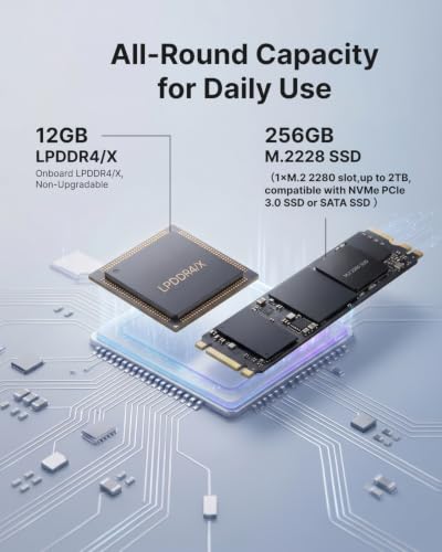 NiPoGi AK1PLUS Mini PC Ιntel N5030 (bis zu 3,1GHz) 12GB RAM+256GB SSD | WiFi5/BT4.2 Besser als N3350/N3450 2,5" SATA3.0 SSD Schacht W-11 Pro 4K@60Hz Dual Display HDMI 2.0*2 LAN für Büro/Bildung