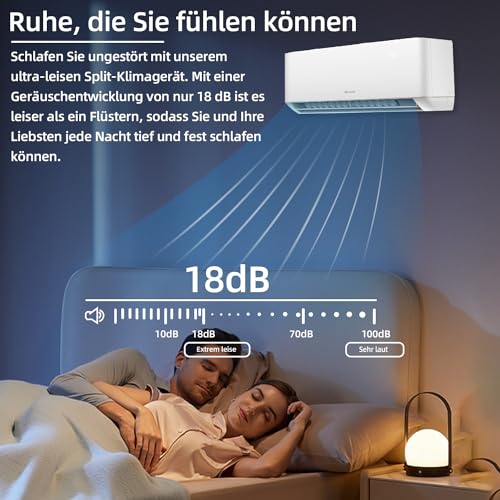BE COOL Premium Split-Klimagerät 18.000 BTU mit Quick Connect - Kühlen: 5100 Watt/Heizen: 5100 Watt, EEK A++ / A+, max. 160 m³, 4m Quick Connector, WiFi, Fernbedienung - weiß
