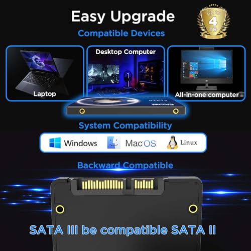 Fikwot FX815 2,5 Zoll SATA III Interne Solid State Drive – 6Gb/s 3D NAND Interne SSD, 550MB/s Lesen, schnelle Festkörper- Laufwerk für Laptop und Desktop(256GB)
