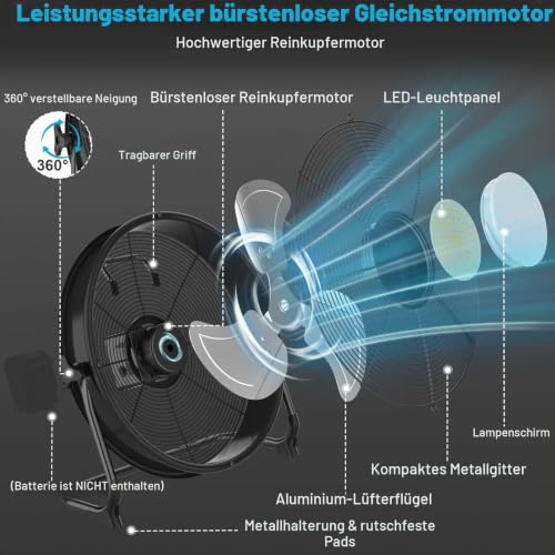 T-SUN 40cm Akku Ventilator mit Lampe, Bodenventilator kompatibel mit Makita 18V-Ohne Akku, Stufenlos Neigbarer, 1,5m Adapter, Leise Lüfter mit Typ C und USB-Aufladung für Camping Werkstatt Baustelle