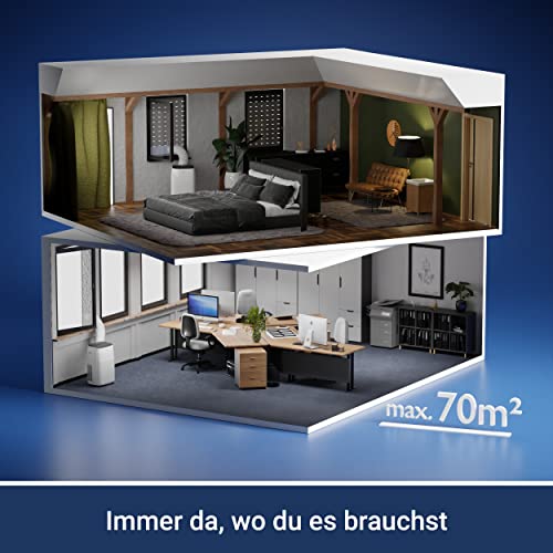 SUNTEC Mobiles Klimagerät Coolfixx 14000 BTU APP – Klimaanlage mobil und leise mit Smart App Steuerung – Entfeuchter für Räume bis 70 qm – Mobile Kühlung & Heizung für zuhause – 14.000 BTU