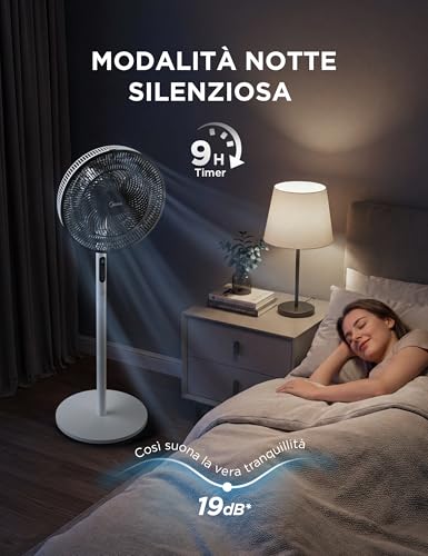 Midea Leiser Standventilator FS35-26XRDSE(BW) DC-Motor, 8 Flügel, 9 Geschwindigkeitsstufen, Oszillation 85°, Timer 9 Stunden, Höhe verstellbar