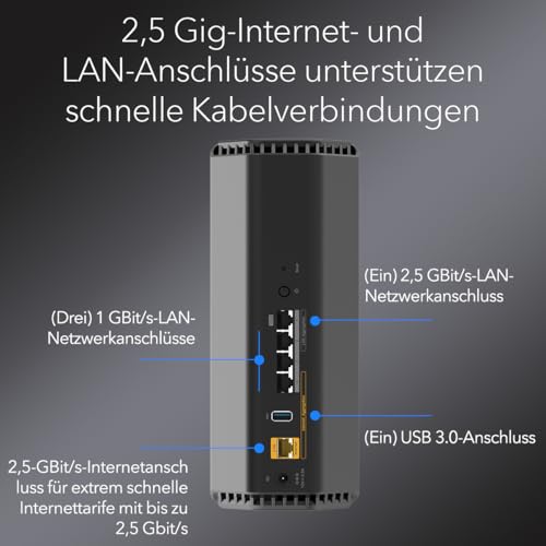 NETGEAR Nighthawk WiFi 7 WLAN Router RS200, Bis zu 185 m², 6,5 Gbit/s | Glasfaser Router, Zuverlässige Leistung, Einfache Einrichtung, 80 Geräte, 1× 2,5G + 3× Gigabit-Ports, Dual Band, BE6500