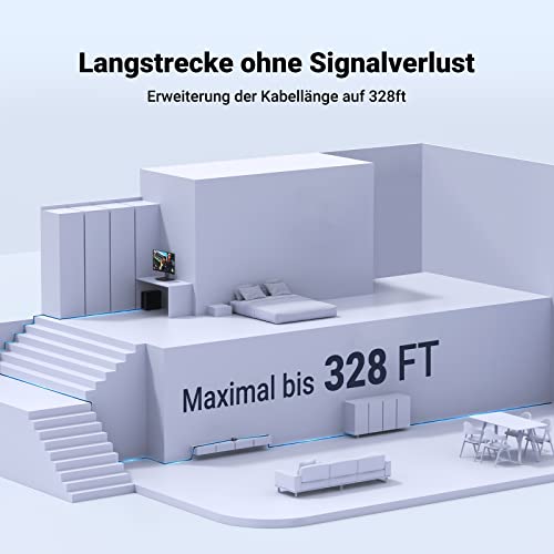 UGREEN LAN Kabel Verlängerung RJ45 Kupplung 10G LAN Verbinder（1 Stück） | 10Gbps Datenübertragung mit Aluminiumgehäuse. Geschirmte LAN Kabel Kupplung für Netzwerkkabel Cat7/Cat6/Cat5