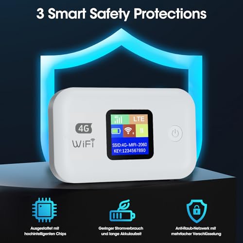 4G Mobiler WLAN Router, Tragbares WLAN für Unterwegs Ohne Vertrag, LTE Router 150 Mbps, 3000mAh Lange Akkulaufzeit, LCD Display, Mobiler Hotspot für Reisen, Camping, Hotels-Eisweiß