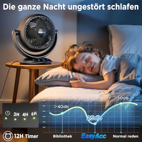 EasyAcc Ventilator Leise, 25dB Tischventilator sehr Leise, Umwälzventilator 90° Auto-Oszillation Horizontal und Vertikal 3D Turbo mit Fernbedienung, 3 Geschwindigkeiten, 2-12H Timer für Schlafzimmer