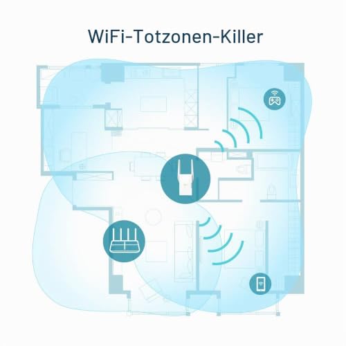 TP-Link RE605X Dualband Gigabit WLAN Repeater (1200Mbit s auf 5Ghz und 574Mbit s auf 2.4GHz, OneMesh, Intelligente Signalanzeige, AP Modus,Tether App) weiß WiFi 6 AX1800 Mesh