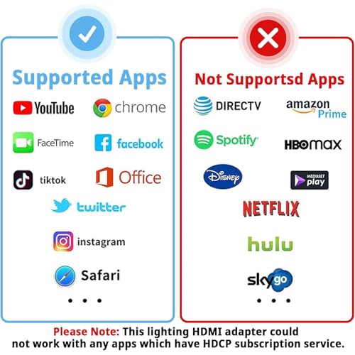 Lightning HDMI Adapter,【Apple MFI Zertifiziert】 Lightning auf HDMI, i-Phone H-DMI Adapter, A-dapter L-ightning auf H-DMI