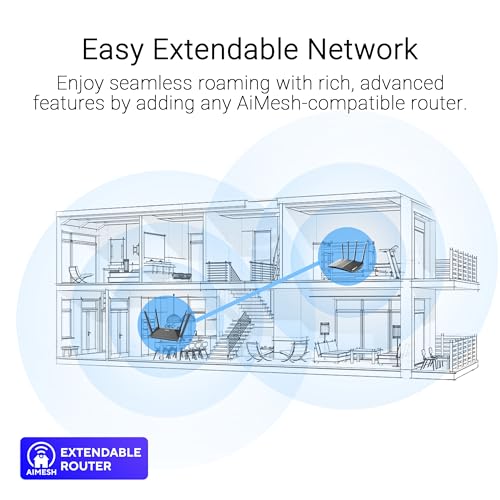 ASUS RT-AX52 Pro AX3000 Dual Band WiFi 6 Router | Instant Guard, Kindersicherung, integriertes VPN, AiMesh, 3.000 Mbps