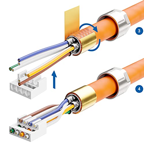deleyCON CAT 8 Netzwerkstecker RJ45 werkzeuglos 40 Gbit/s, 4 Stück | Werkzeuglos, geschirmt, für starre Verlegekabel, Rohkabel, Steckverbinder RJ45 Ethernet LAN DSL Patchkabel