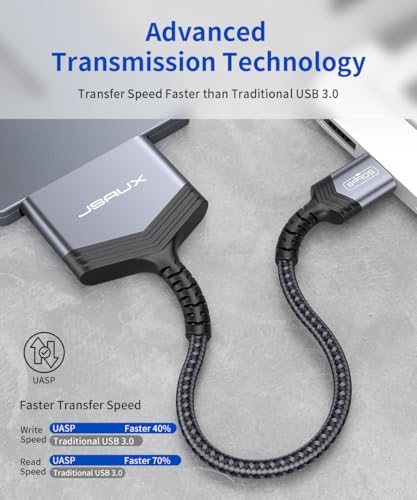 JSAUX SATA auf USB Adapter für 2.5 Zoll SSD und HDD Festplatten | USB 3.0 zu SATA III Festplatten Adapter Nylon Kabel [Unterstützt UASP] Kompatibel mit Windows, MacOS, ChromeOS, Linux-Grau