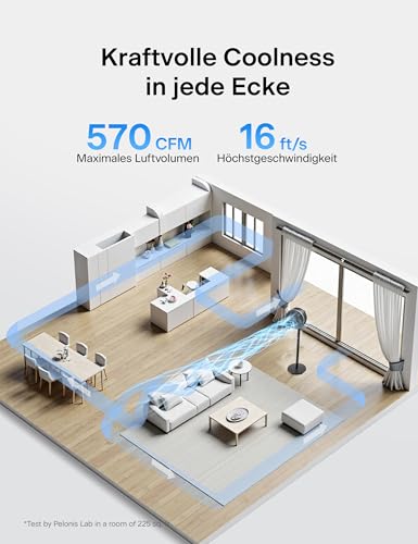 PELONIS Standventilator mit Fernbedienung Touch Display 3D Zirkulation 36.5dB Leise 10m Luftstrom Höhenverstellbar 60/111cm 4 Stufen mit Timer, Abnehmbarer Schutzgitter Rotationslüfter