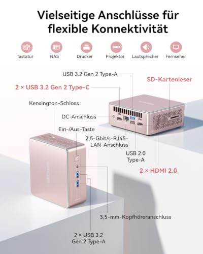 GEEKOM A5 2027 Mini PC, AMD Ryzen 7 7730U, 16GB DDR4 RAM, 512GB SSD | (8C/16T bis 4,5 GHz), 3 Jahre Support, 4K Quad-Display, WiFi 6 BT 5.4, Agentic AI PC für Home Office, Business, Multimedia