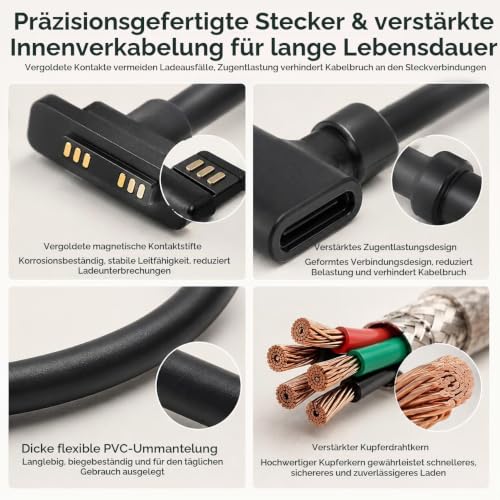Adapterkabel USB-C auf Surface Connect, magnetisch, 65 W PD, Schnellladung für Microsoft Surface Pro 3/4/5/6/7, Surface Go, Laptop, Book, kompaktes Design, langlebig, für Reisen