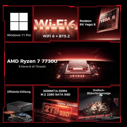 ACEMAGICIAN AM06Pro Mini PC, AMD Ryzen 7 7730U (8C/16T),32GB DDR4 1TB SSD