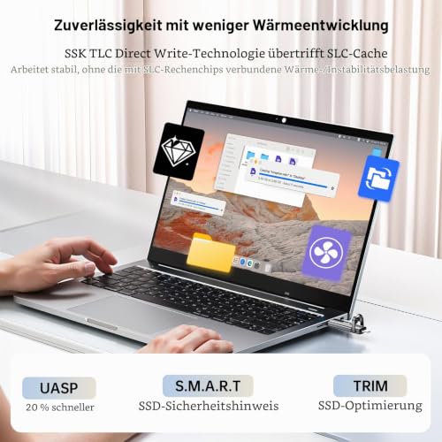 SSK 512GB SSD externes Laufwerk bis zu 1050 MB/s, Typ C + USB A Externe Solid-State-Laufwerke USB 3.2 Gen 2 SSD-Festplatte für iPhone 15/PS4/Android-Telefon/Tablet/Windows/Mac, SD301 PRO
