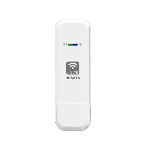 HOSAYA 4G SIM-Karte WiFi Modem Tragbarer USB 4G Router mit SIM-Kartenslot High Speed Portable Travel Hotspot Mini Router Entsperrter 4G Dongle