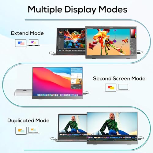 COOLHOOD Portable Monitor 15.6 Zoll, Tragbarer Monitor IPS 1080P FHD HDR, Mobiler Bildschirm with Mini HDMI/USB C, für Laptop, Mac, Gaming, PC, PS5