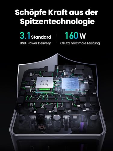 UGREEN Nexode Pro USB C Ladegerät 160W, GaN Mini Charger, 4-Port Netzteil | Schnellladegerät PPS 60W, 140W für Laptop, platzsparend, kompatibel mit MacBook Pro/Air/Neo, iPad, iPhone 17,Galaxy S26 Ultra
