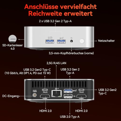 GEEKOM AI Mini PC A7 mit AMD Ryzen7 7730U(Übertrifft 7430U), 32GB & 500GB