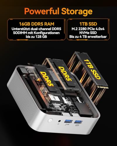 GEEKOM A8 Office Mini PCs mit AMD Ryzen 7 8745HS 16GB DDR5 1TB SSD | (max.96GB + 4TB), 3-Jahren-Garantie, AMD Radeon 780M,6X USB, 8K für Homeoffice