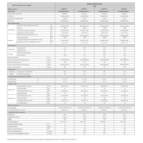TCL Split Klimaanlage 9000 BTU BreezeIN mit Sprachsteuerung, WIFI für Räume bis 30m² 4 in 1: Heizen, Kühlen, Entfeuchten, Ventilieren - Version 2025
