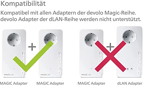 devolo Magic 2 Erweiterungsadapter, Powerline Adapter, bis zu 2.400 Mbit/s, 1x Gigabit-Anschluss, ideal für Homeoffice, dLAN 2.0, Weiß
