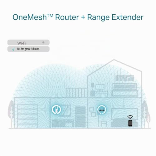 TP-Link RE605X Dualband Gigabit WLAN Repeater (1200Mbit s auf 5Ghz und 574Mbit s auf 2.4GHz, OneMesh, Intelligente Signalanzeige, AP Modus,Tether App) weiß WiFi 6 AX1800 Mesh