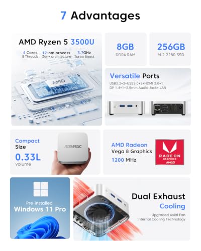 ACEMAGICIAN V1 Mini PC, AMD Ryzen5 3500U bis zu 3,7 GHz, 8GB DDR4 256GB SSD | Windows 11 Pro Mini Computer, Dual 4K Display/ WiFi 5/ BT 4.2 für Home Office, Büro, Business, Multimedia