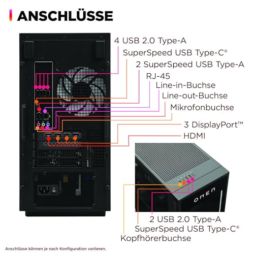 HP Omen GT16-0278ng 35L Gaming Desktop PC, AMD Ryzen 7 8700F, 32 GB DDR5-SDRAM, 2 TB SSD, NVIDIA GeForce RTX 5070 Ti, Tower PC, Windows 11 Home, Schwarzes Metall mit Glas Blende