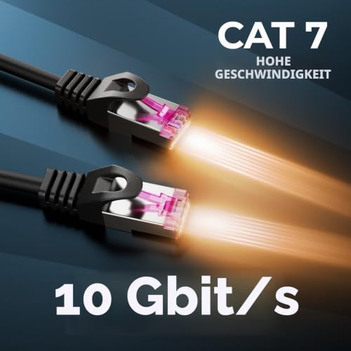 deleyCON 2m CAT7 Outdoor Netzwerkkabel RJ45 10 Gbit/s S/FTP Kupfer | Ethernet LAN Patchkabel für Außenbereich, witterungsbeständig, für Kameras, PoE, Camping uvm.