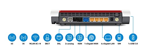 FRITZ!Box 6890 International, LTE- oder DSL-Modem (bis 300 MBit/s, WLAN AC+N bis 1.733 (5 GHz) und 800 (2,4 GHz) MBit/s, 4 x Gigabit-LAN, geeignet für Österreich/Schweiz)
