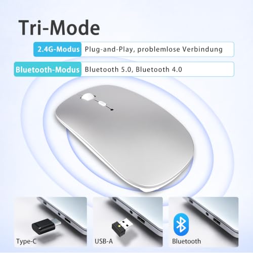 AE WISH ANEWISH 2.4G Kabellos Bluetooth Maus USB-C & USB-A fur Mac/iPad/iPhone/PC/Computer, wiederaufladbar geräuschlos Mini Mouse für Windows/Linux/Android, 3 DPI Einstellbares Bluetooth 5.0