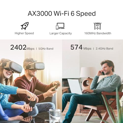 TP-Link RE780X WiFi 6 WLAN Verstärker Repeater AX3000(Dualband 2402MBit/s 5GHz + 574MBit/s 2,4GHz, MU-MIMO, Gigabit Port, kompatibel zu Allen WLAN Routern)