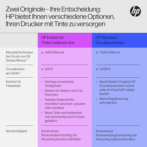 HP OfficeJet Pro 9010e Multifunktionsdrucker, 6 Monate gratis drucken mit HP Instant Ink inklusive, HP+, Drucker, Scanner, Kopierer, Fax, WLAN, LAN, Duplex, Airprint, Grau-Weiß