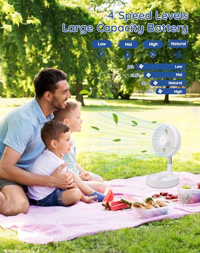 Primevolve 8" Ventilator Faltbarer mit Fernbedienung, 7200mAh Akku USB Standventilator Fan Tragbarer für Outdoor Reise Camping, Tischventilator Leise für Schlafzimmer Büro- Weiß