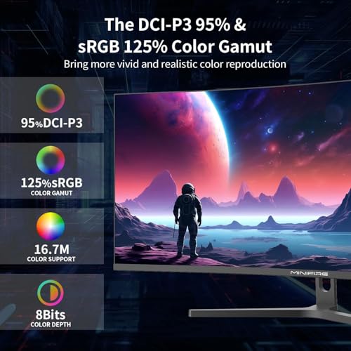 Minifire 34 Zoll UWQHD Curved Gaming Monitor 165Hz(DP),3440 x 1440, Curved 1500R,1ms(MPRT),Pip/PBP,FreeSync,HDR, 300nits, sRGB 125%, DCI-P3 95%,VA Panel,2xHDMI 2.1(TMDS) 2xDP 1.4 Ports MFG34C5Q