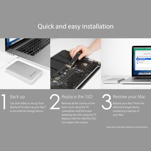 Transcend 960GB JetDrive 850 SSD (ohne Gehäuse) für MacBook Air 11" und 13" (Mitte 2013 - 2017), MacBook Pro Retina 13" und 15" (Ende 2013 - Mitte 2015) bis zu 1.600/1.400 MB/s - TS960GJDM850