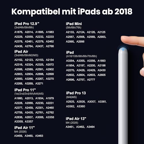 Kingone Stift für Apple iPad 2018–2026, Schnellladung & Lange Akkulaufzeit, Stylus Pen mit Palm Rejection, Neigungserkennung und magnetischer Haftung, kompatibel mit iPad Pro, Air und Mini, Weiß.